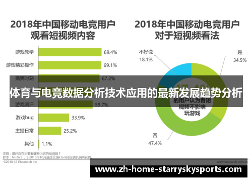 体育与电竞数据分析技术应用的最新发展趋势分析